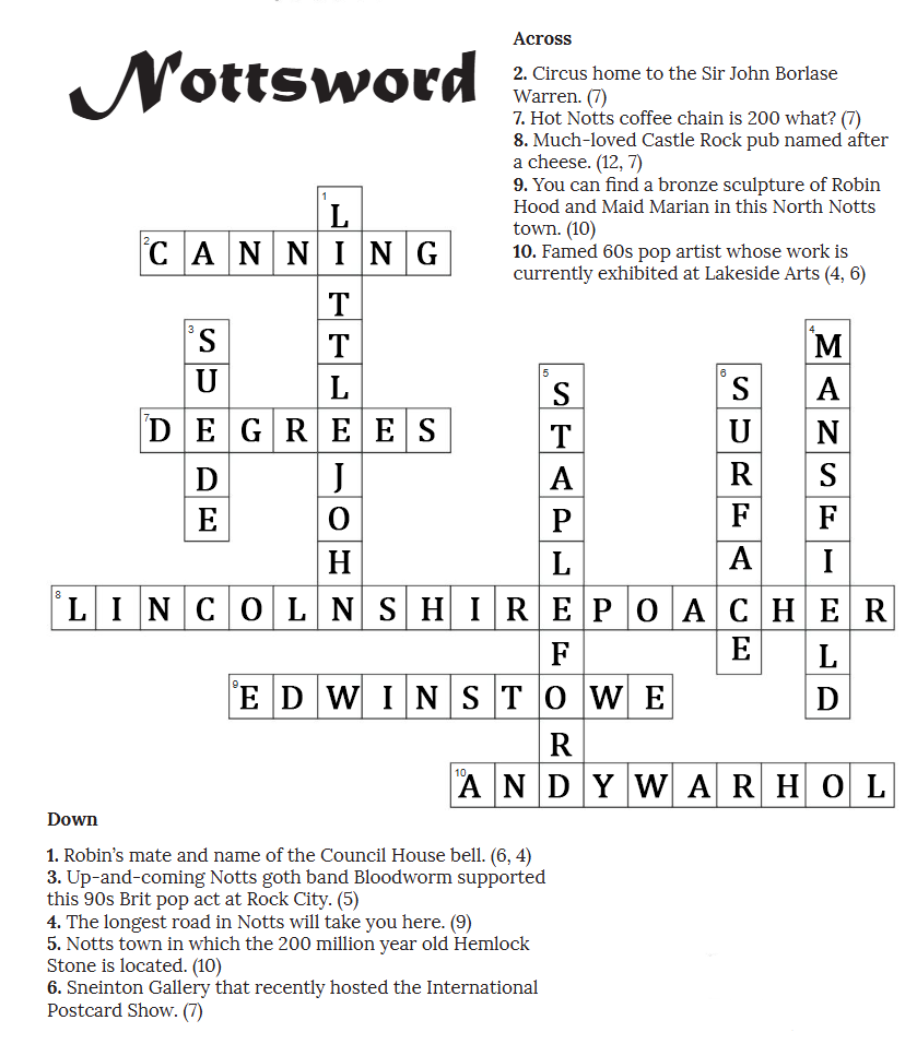 Nottsword March