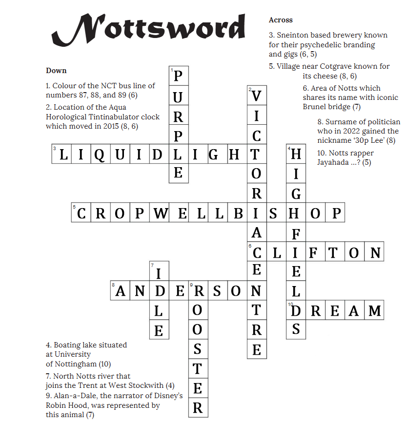 Nottsword Feb